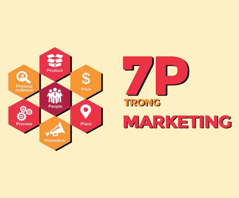 Promotion là thành phần quan trọng trong mô hình Marketing Mix 7P