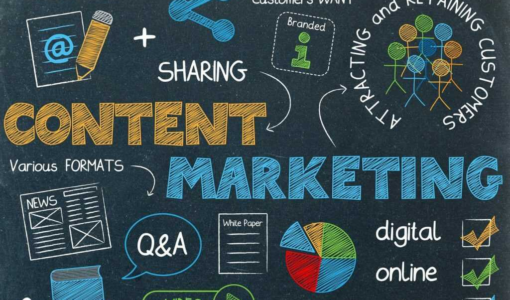 Content marketing là gì Cách xây dựng content marketing hiệu quả