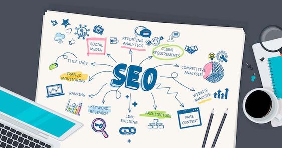 Is Outsourced Website SEO Service Cost-Effective?