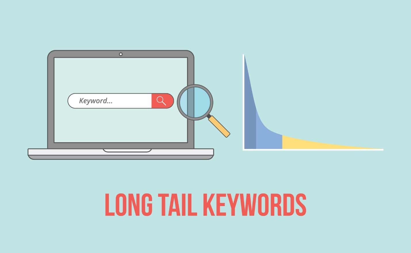 Long tail keyword là gì?