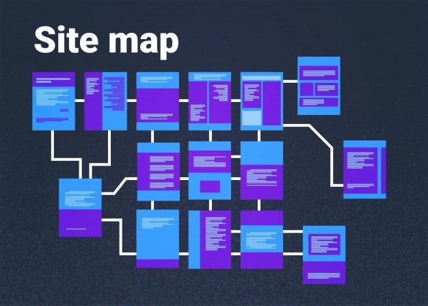 Những lưu ý khi tạo sitemap là gì