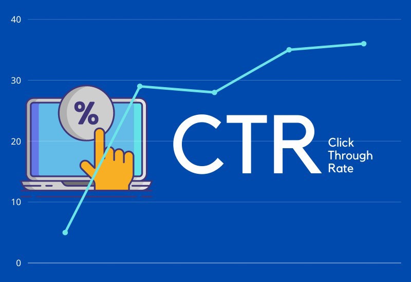 Cải thiện CTR là gì?