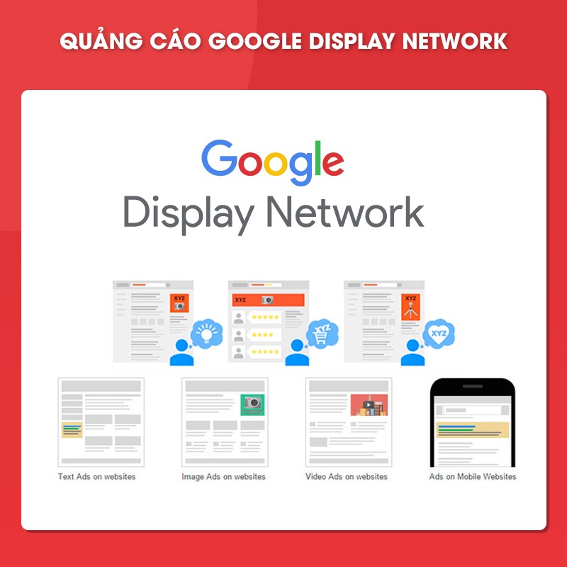 Các hình thức hiển thị quảng cáo Google Display Network