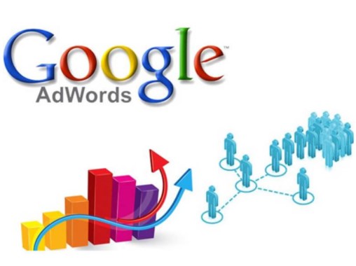 Google ads thầu giá rẻ hay đắc