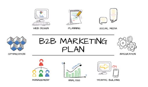Chiến lược marketing B2B