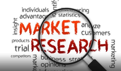 Setup phòng marketing hiệu quả